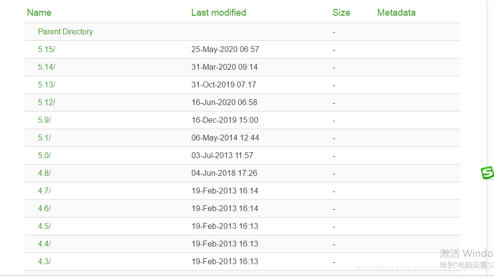 可以根据自己的情况下载以上版本的Qt,需要下载5.9以上版本