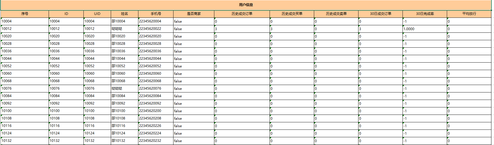 Java导出Excel案例_your inputstream was neither an ole2 stream, nor aCSDN博客