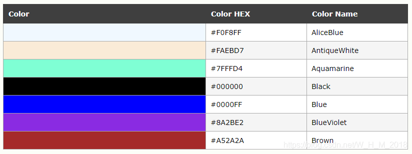 Html 三十二颜色 W H M 18的博客 Csdn博客