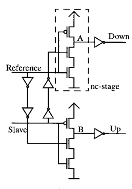 鉴频鉴相器pfd不同结构讨论