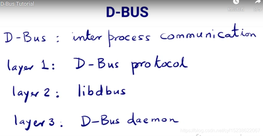 dbus-glib编程:DBus是什么玩意_libdbus-1-CSDN博客