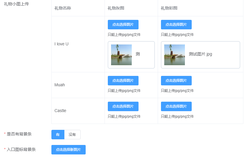 Realization of Vue + Element-UI Table Nested Table - Programmer Sought