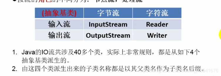 记住这四个，就可以区分出全部的流