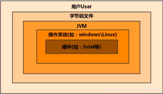 ここに画像の説明を挿入