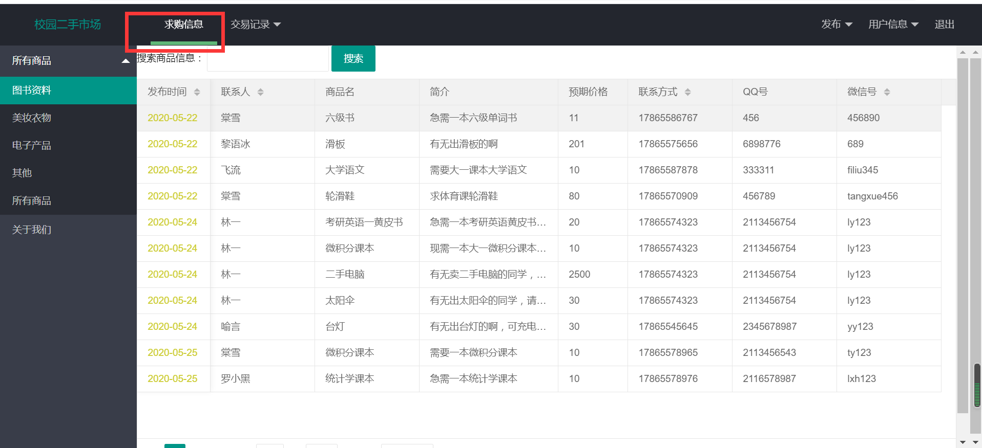可对求购信息进行检索