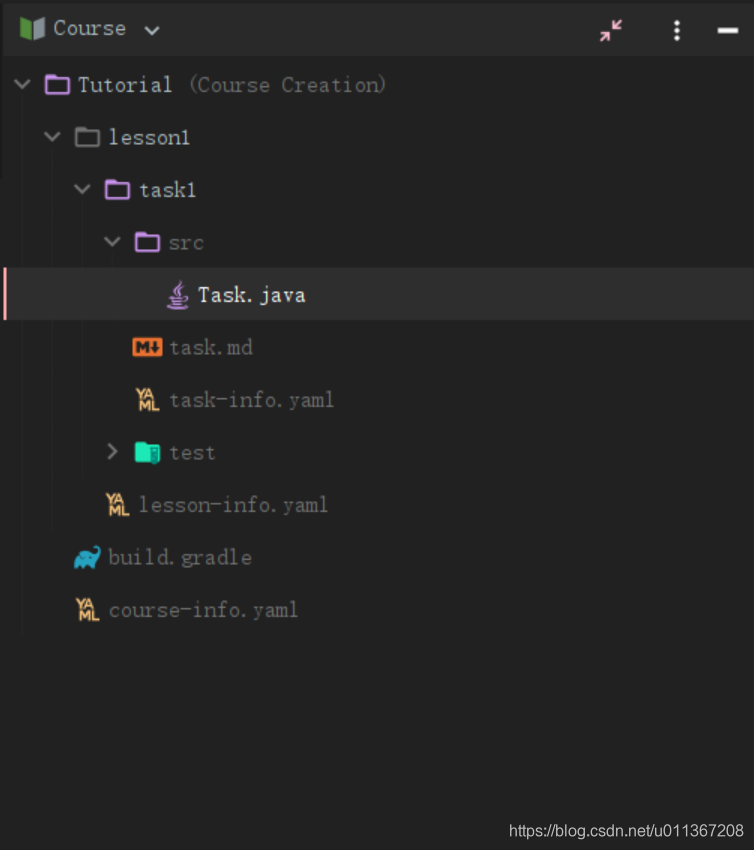 Iml File Intellij Idea Iml File : Module structure settings – BKZPKO