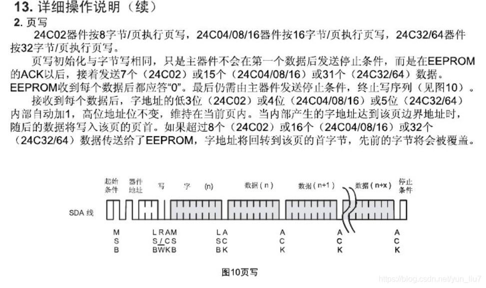 EEPROM 24C02 24C64误换Debug_关于24c02与24c64问题-CSDN博客