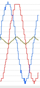 ▲ 图5.4 麦克风互相关在TC264上的实际测试结果