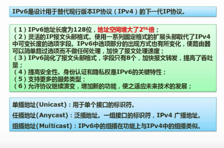 软考——软件设计师：第九章：计算机网络与信息安全考点总结（完整篇）