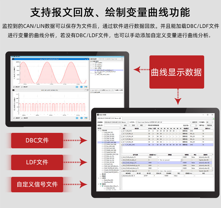 国内目前最好用的USB转LIN总线调试工具软件，支持USB转LIN，USB转K，USB转CAN，USB转PWM功能_用于使用usb转can工具 ...