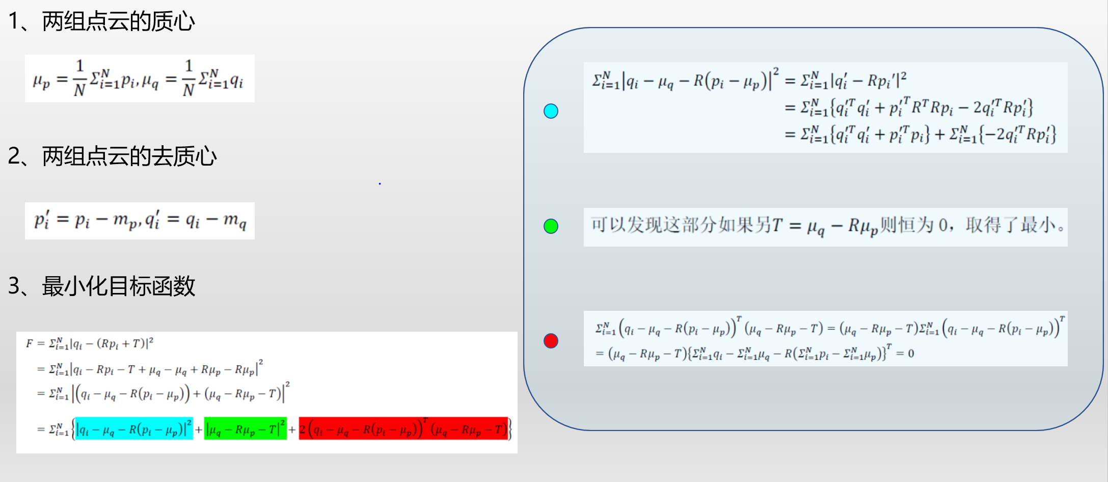 Icp Math ICP算法原理总结_icp的结果怎么算出原子比-CSDN博客
