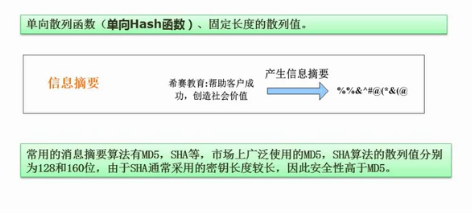 软考——软件设计师：第九章：计算机网络与信息安全考点总结（完整篇）