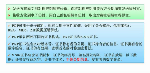 软考——软件设计师：第九章：计算机网络与信息安全考点总结（完整篇）