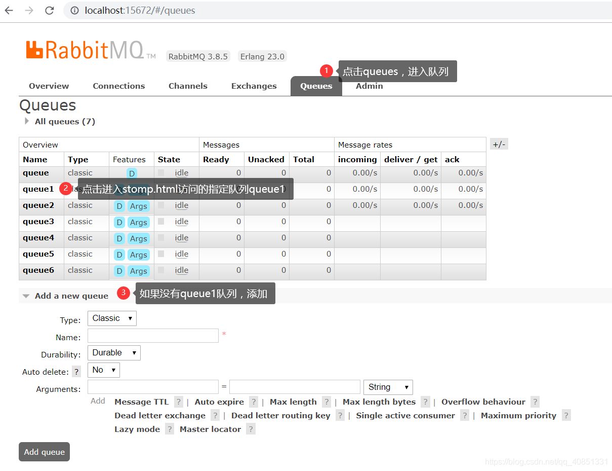 rabbitmq队列页面