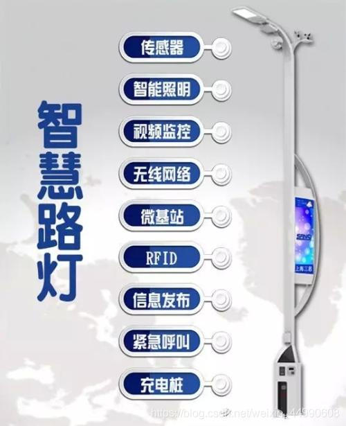 路灯校时器