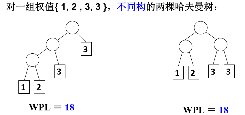 watermark,type_ZmFuZ3poZW5naGVpdGk,shadow_10,text_aHR0cHM6Ly9ibG9nLmNzZG4ubmV0L2Z1cnRoZXJf,size_16,color_FFFFFF,t_70