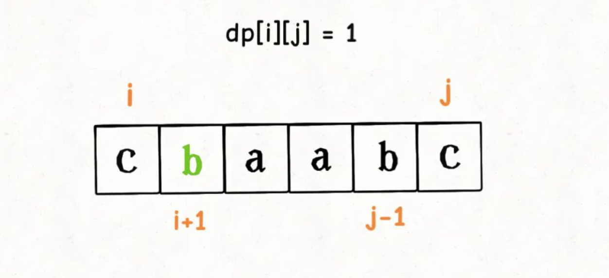 在两个字符的中间插入任意一个字符,外加判断字符串是否为回文字符串