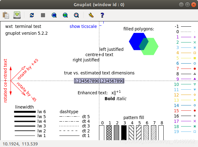 Gnuplot Test 学学Gnuplot(常用命令及参数)_gnuplot命令补全-CSDN博客
