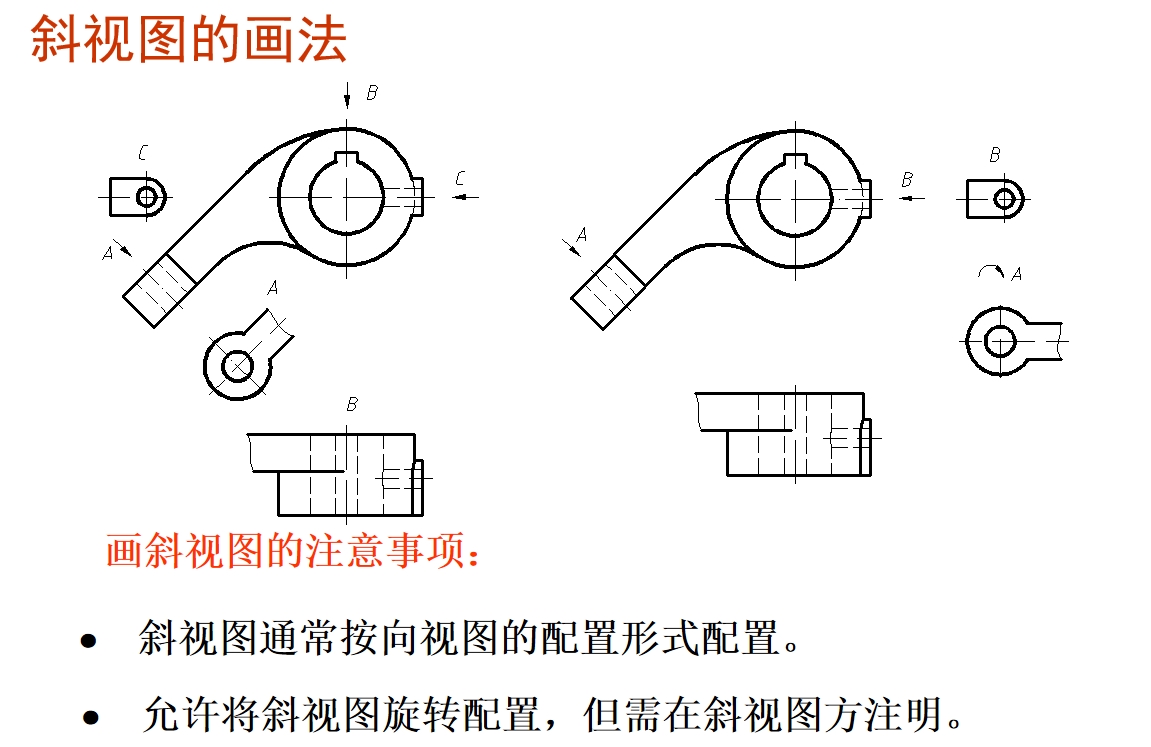 斜视图的画法图片