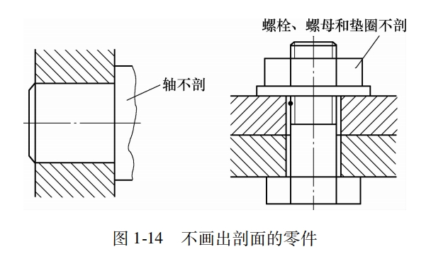 解读机械图样——剖视图