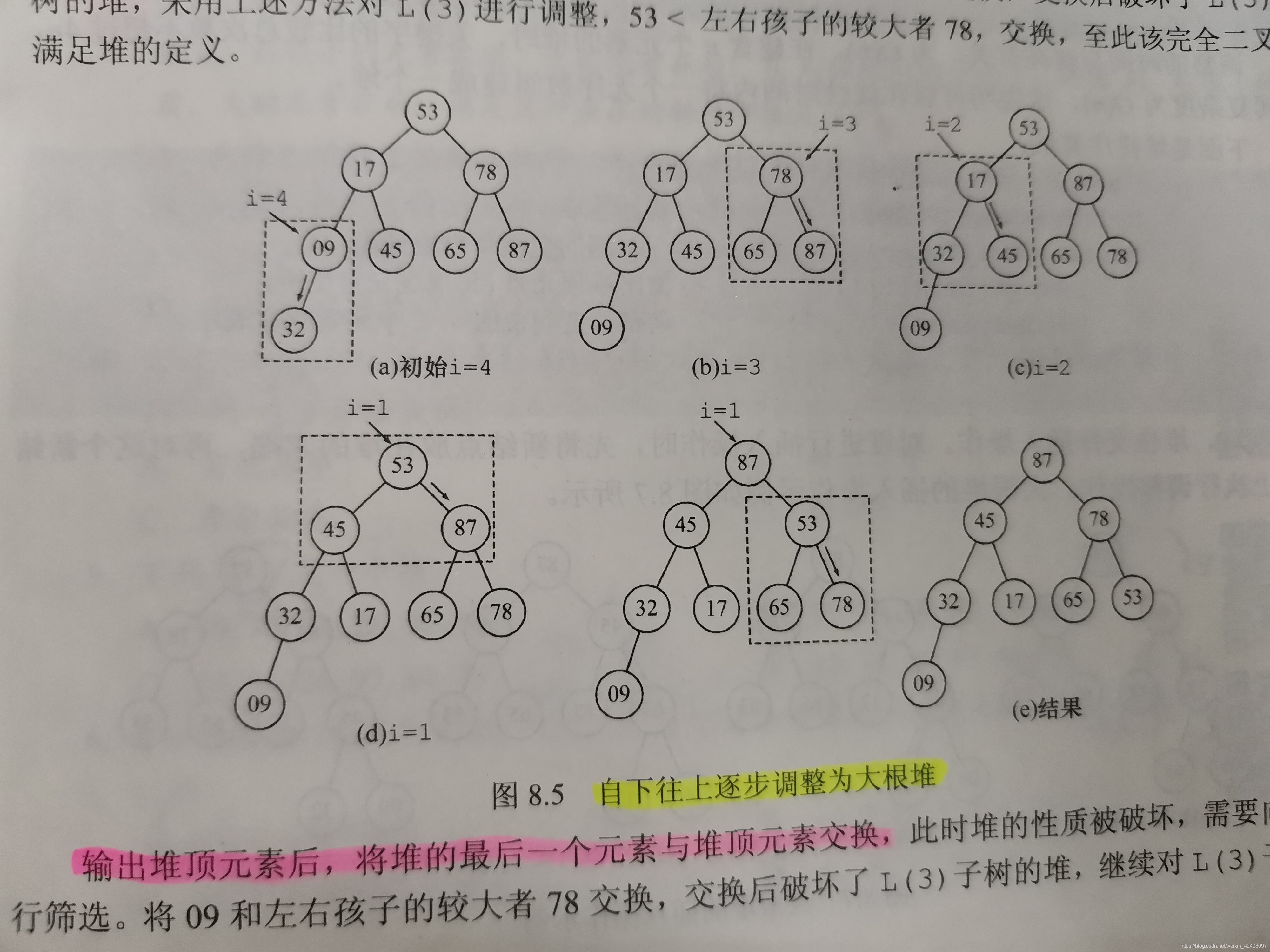 堆排序