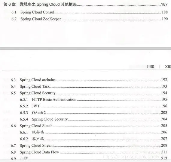 《Java学习、面试；文档、视频资源免费获取》