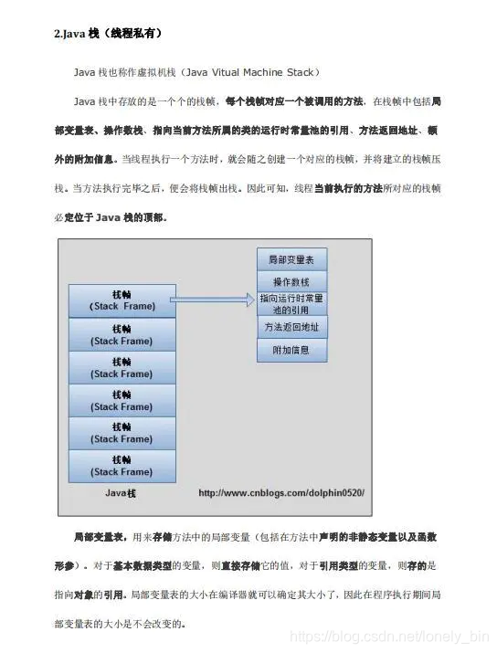 阿里架构师用心整理JVM与性能优化核心知识分享