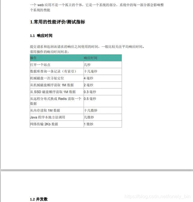 阿里架构师用心整理JVM与性能优化核心知识分享