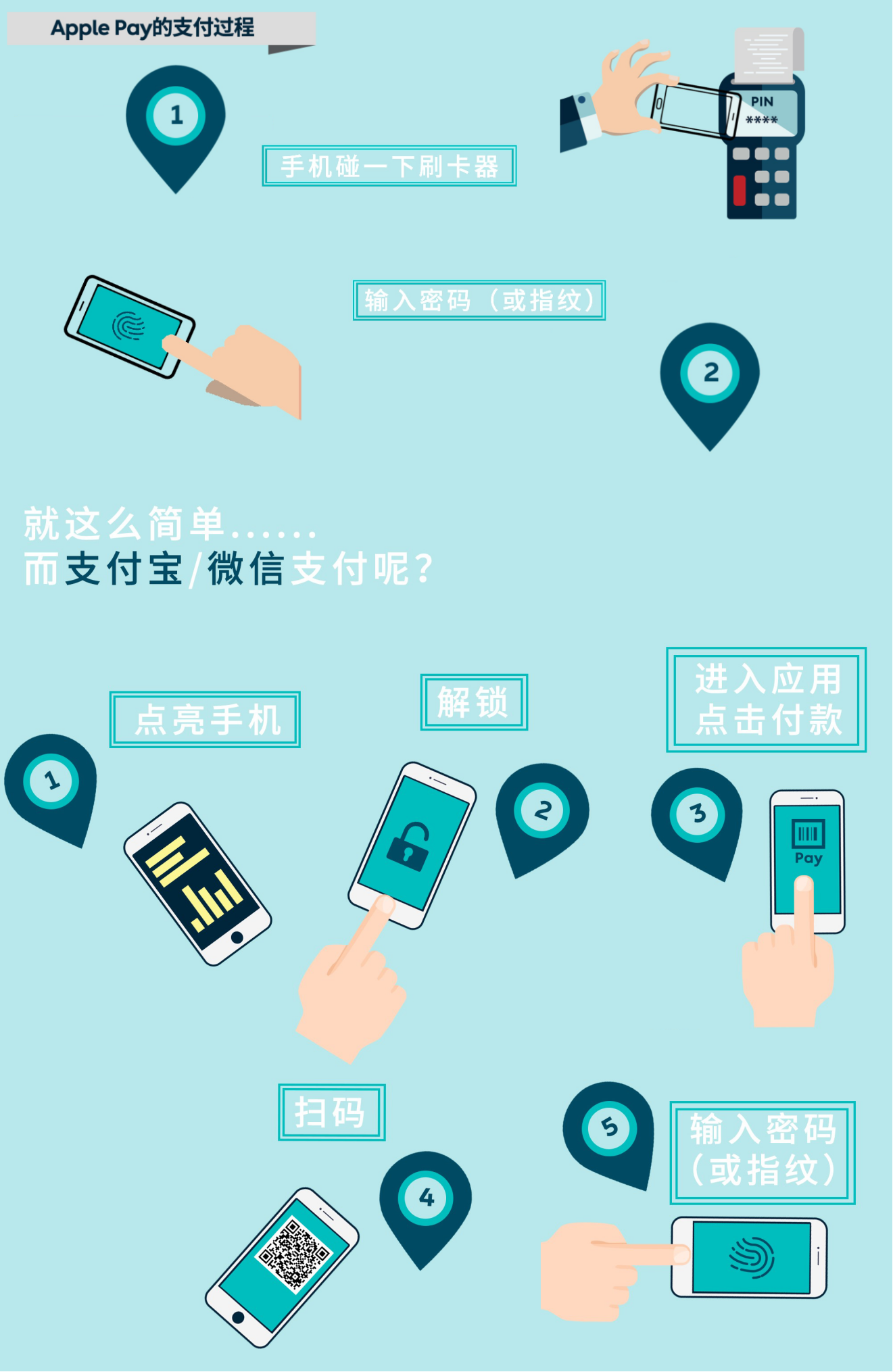 京东可以用支付宝吗_京东支付宝可以做延期吗_京东支付宝可以支付吗