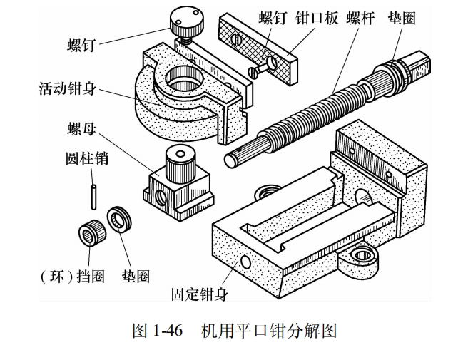 机械图样识读