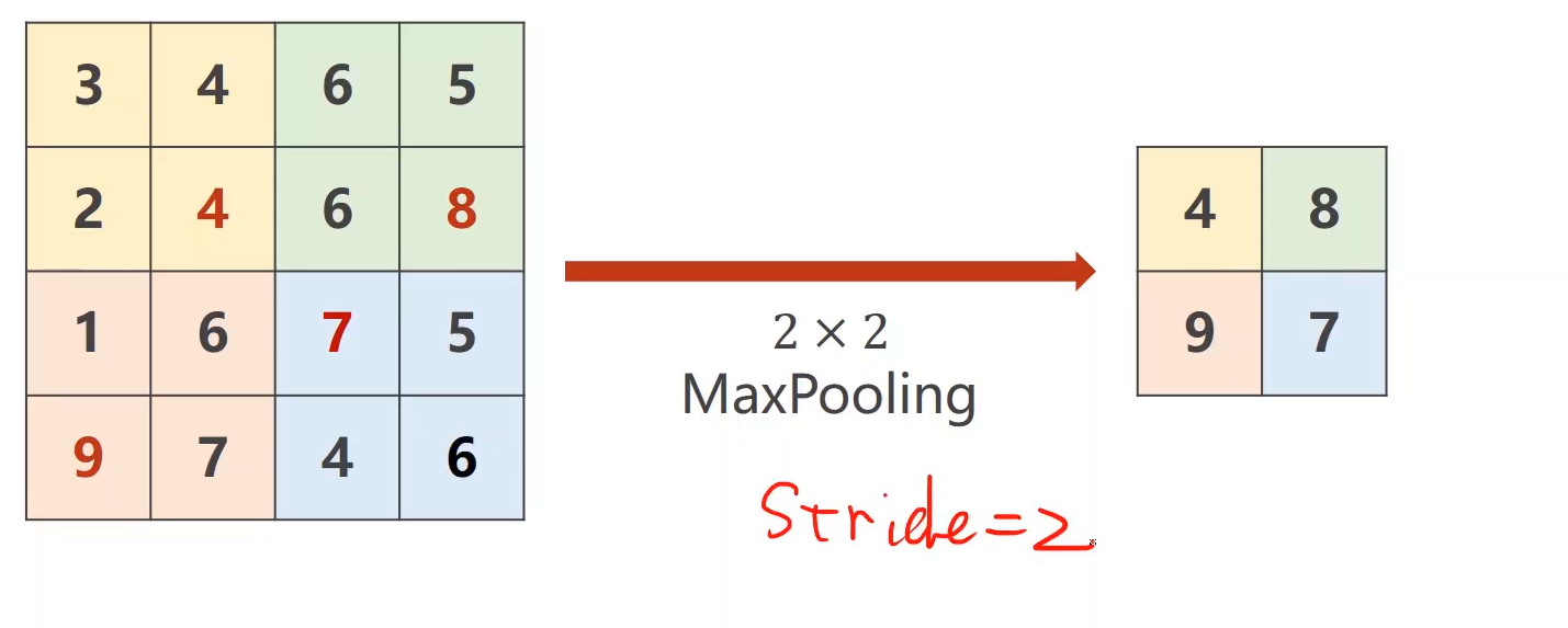 ![在这里插入图片描述