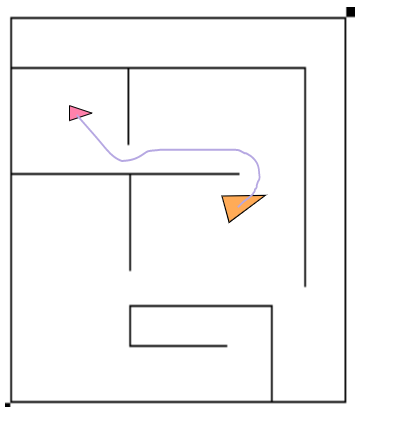 网页打开的效果