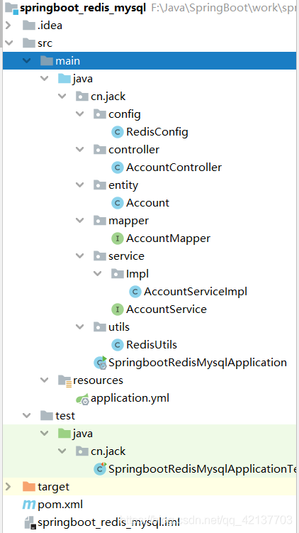 SpringBoot之Redis整合——搭配mysql_redis mysql springboot-CSDN博客