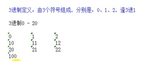 逆向-汇编（一）