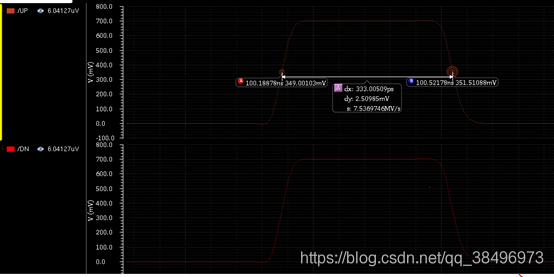 触发器型PFD与传统型PFD性能仿真对比_pfd鉴相范围仿真-CSDN博客