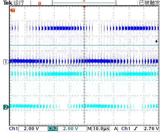 ▲ MCU产生的SPWM互补的波形