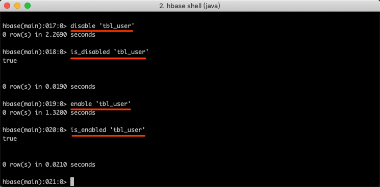 HBase Shell command list - Programmer Sought