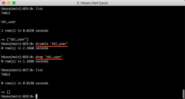 HBase Shell command list - Programmer Sought