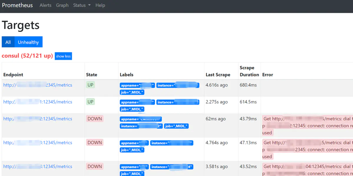 Docker环境部署Prometheus实践插图19