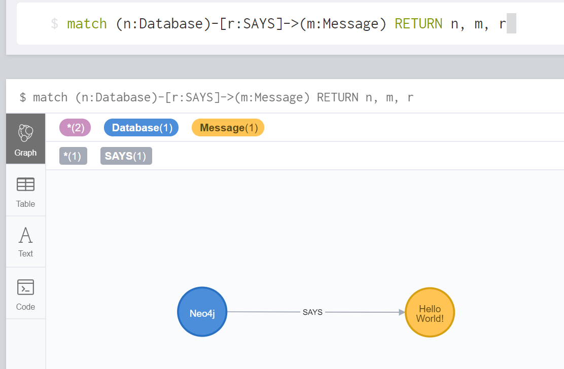 Neo4j与Cypher_neo4j Cypher-CSDN博客