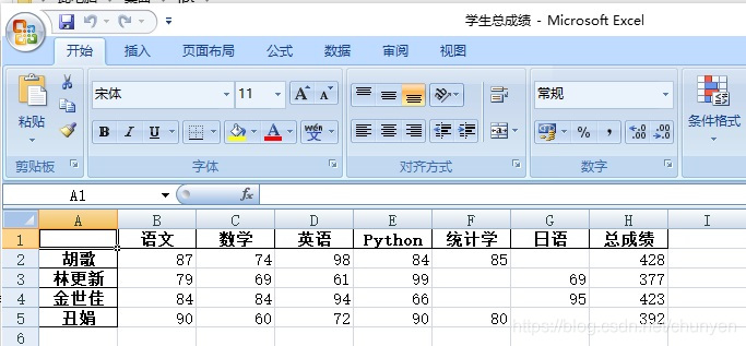 学生总成绩