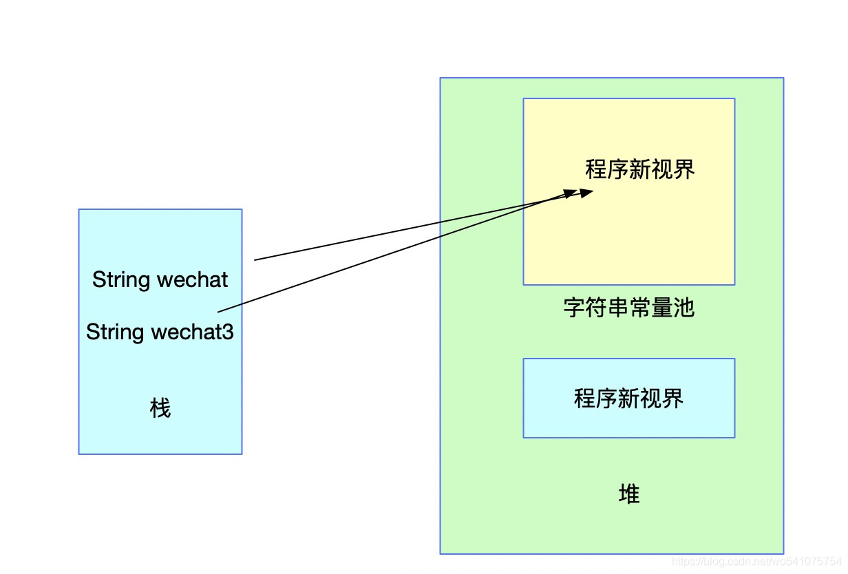 ここに画像の説明を挿入