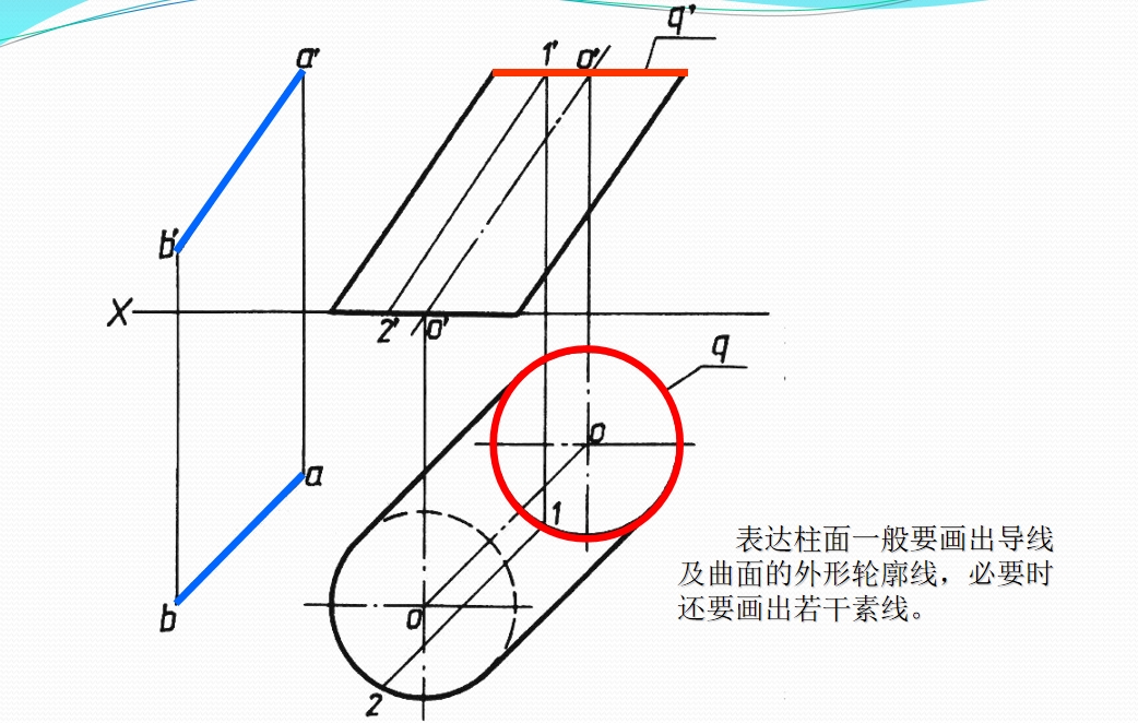 机械图样解读——柱面和锥面_锥面在柱体内的部分怎么画图-CSDN博客
