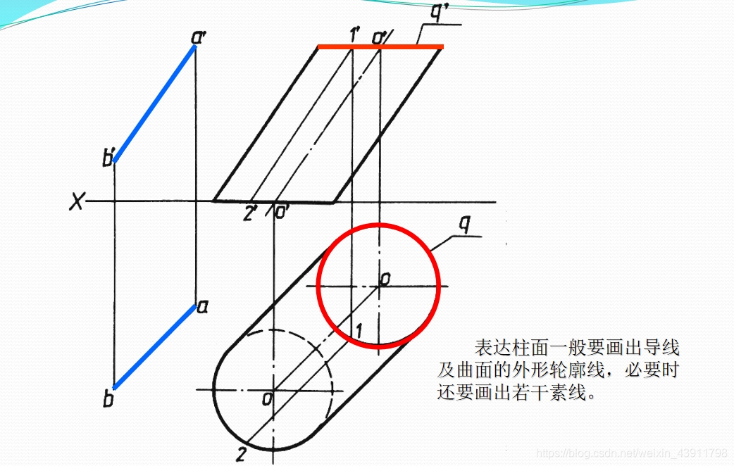 机械图样解读——柱面和锥面_锥面在柱体内的部分怎么画图-CSDN博客