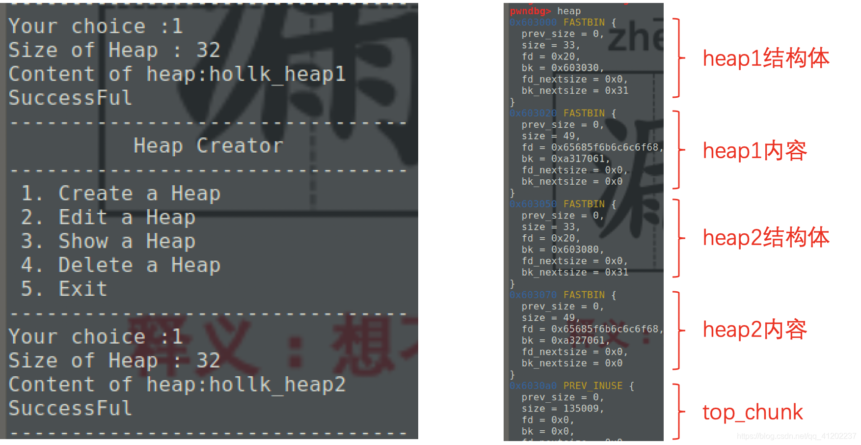 好好说话之Chunk Extend/Overlappingqq41202237的博客-