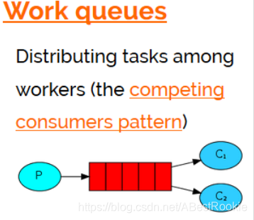 Work queues工作模式