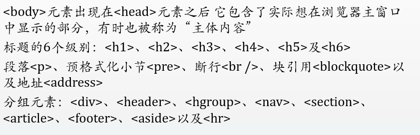 网页游戏设计（HTML5入门）--- 基础知识篇