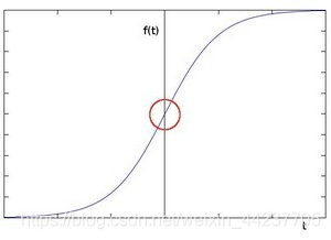 ここに画像の説明を挿入