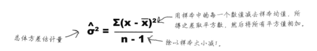 样本方差估量方法