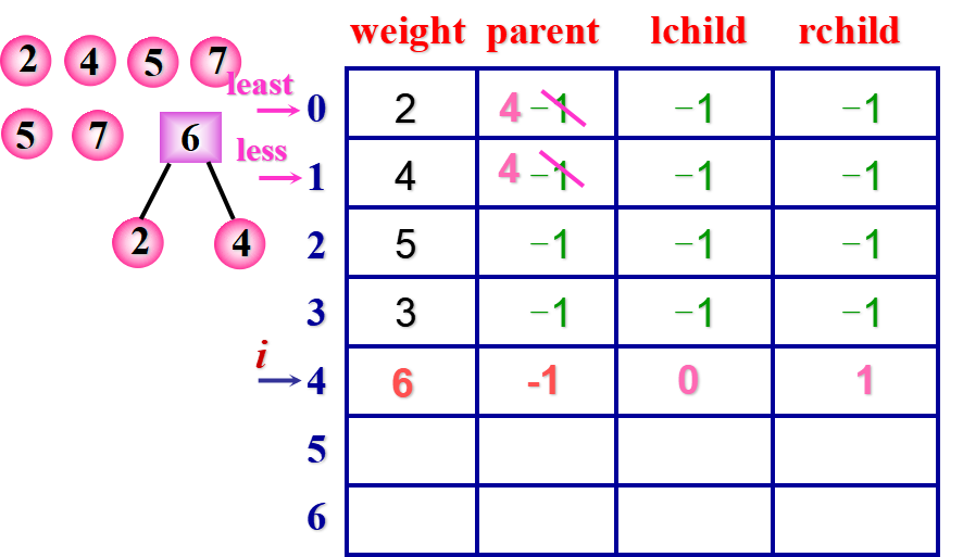 watermark,type_ZmFuZ3poZW5naGVpdGk,shadow_10,text_aHR0cHM6Ly9ibG9nLmNzZG4ubmV0L0NoZXJyeUNoZW5pZXRo,size_16,color_FFFFFF,t_70